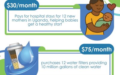 By Little and by Little